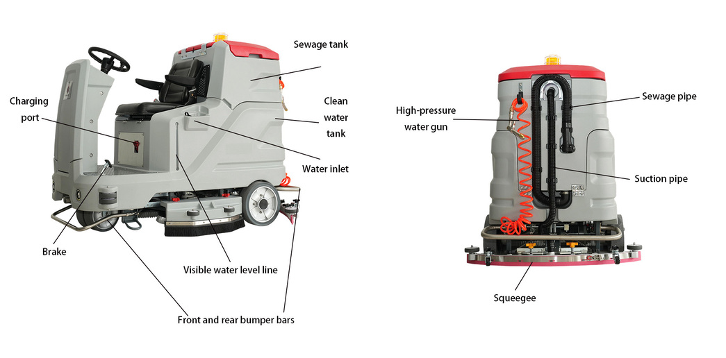 Auto Ride On Floor Machine